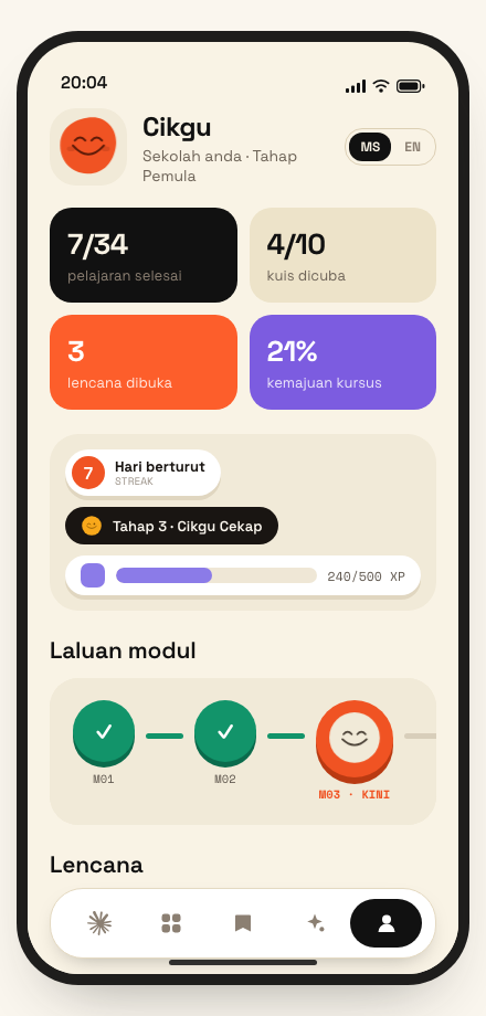 Halaman profil dengan lencana maskot